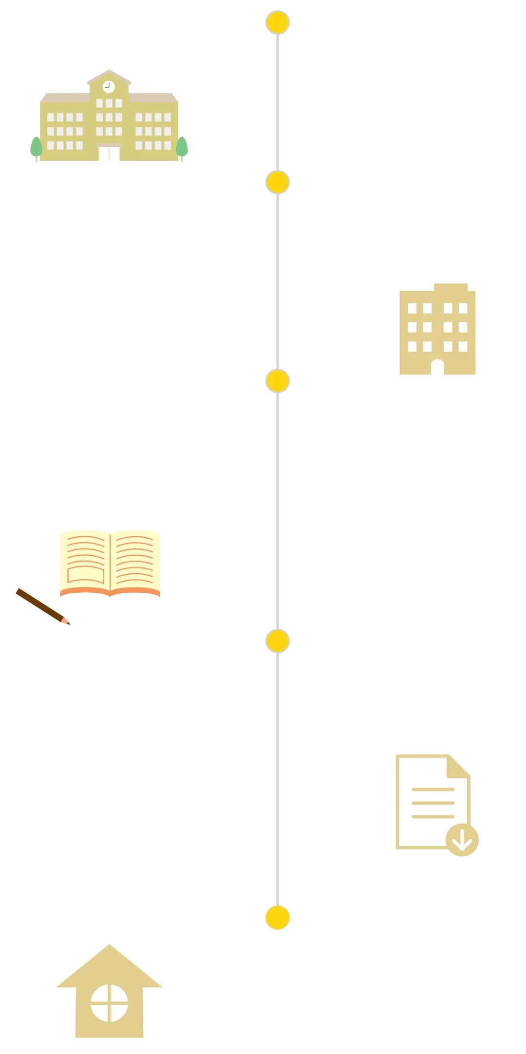 スケジュール例