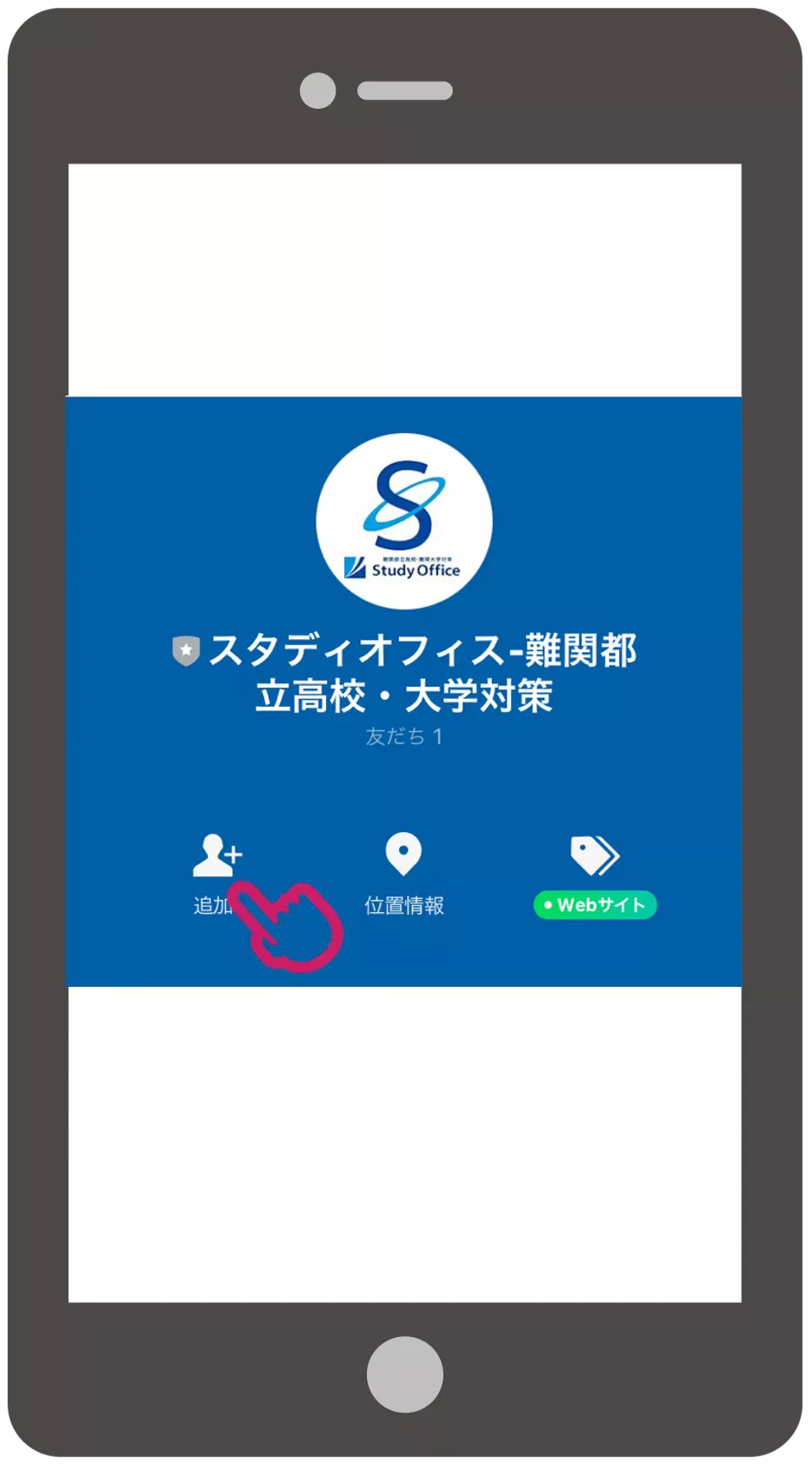 STEP2画像